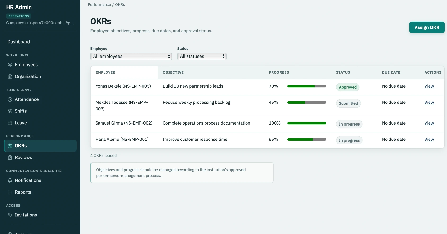 Workforce Management — Employee objectives, progress, due dates and approval status
