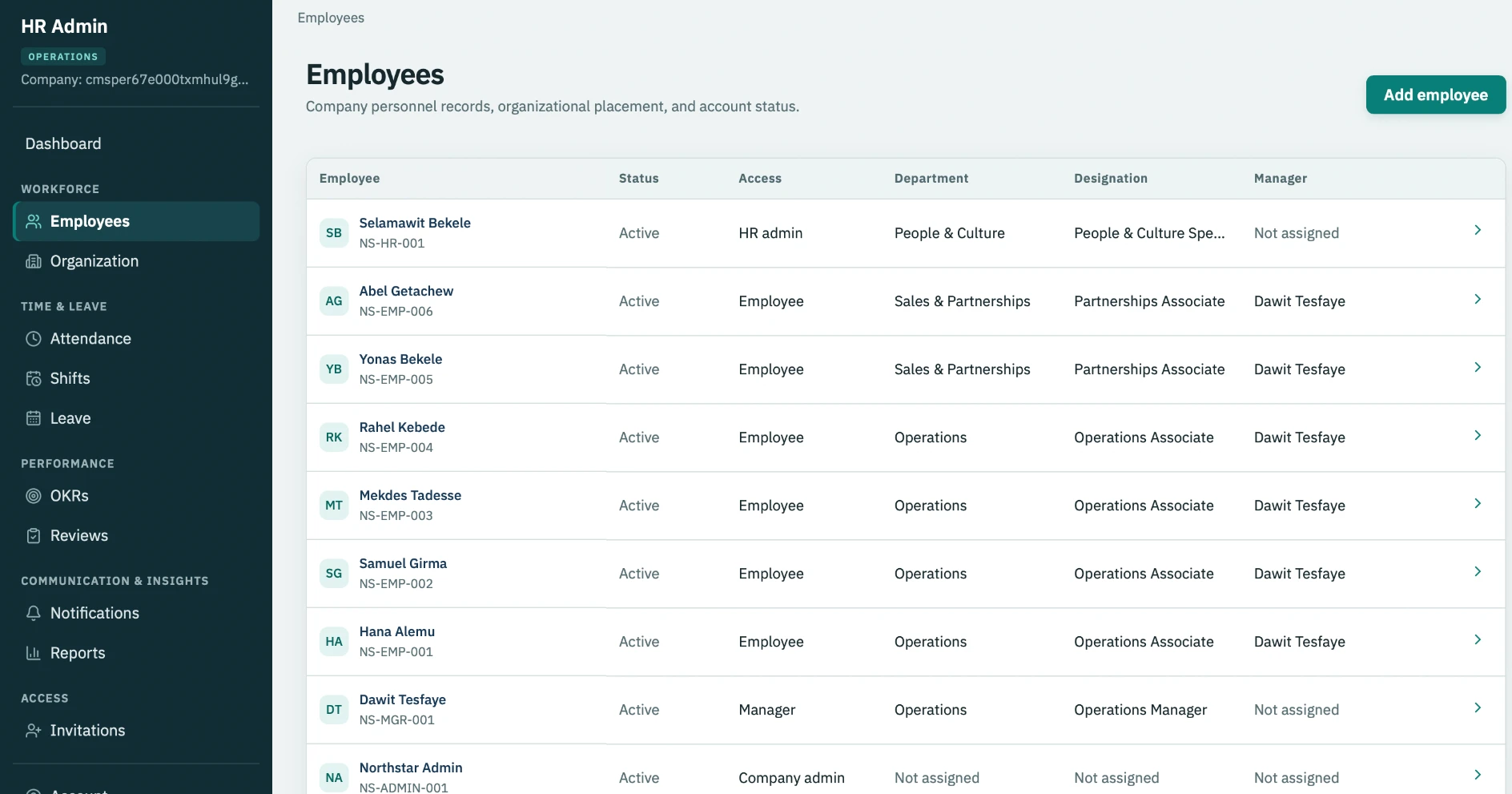 Workforce Management — Personnel records, organizational placement and account status